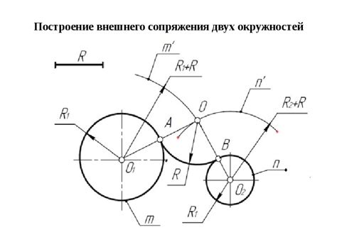 Техники создания пересекающихся линий разрыва