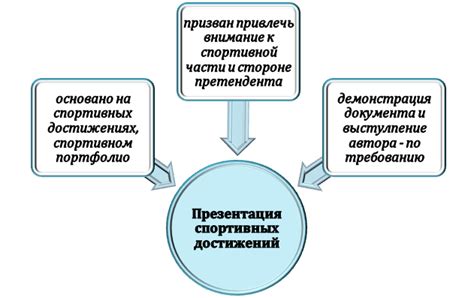 Техники экспертов: стратегии гостиничных домработниц
