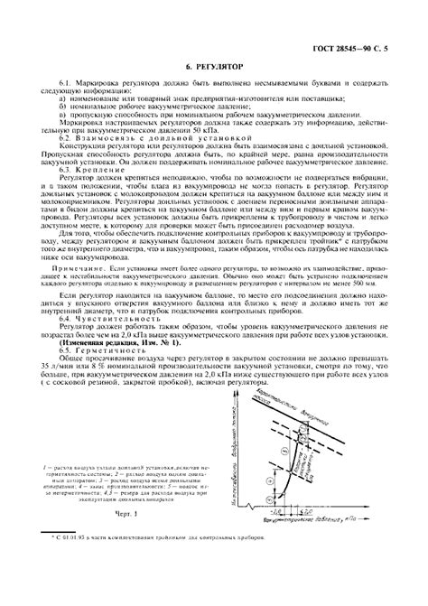 Техническая конструкция роконы