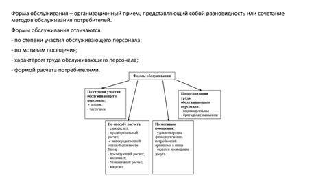 Технические аспекты и загадки функционирования