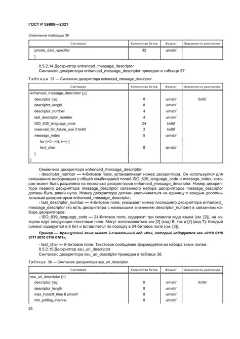 Технические неполадки в системе телевизионного вещания Ростелекома