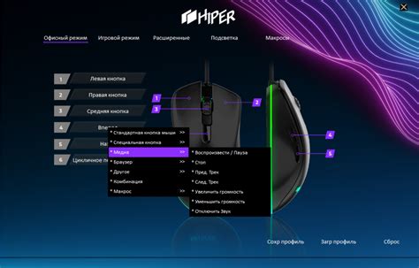 Технические характеристики DPI на разных моделях мышек