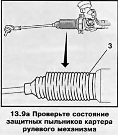 Техническое состояние: проверка двигателя, подвески и электроники