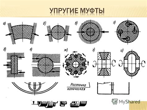 Технологические новшества в оформлении первичной крутильной муфты
