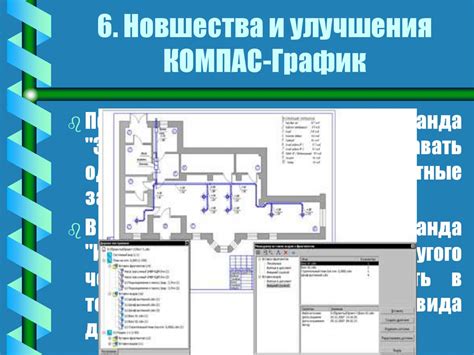 Технологические новшества и улучшения управляемости