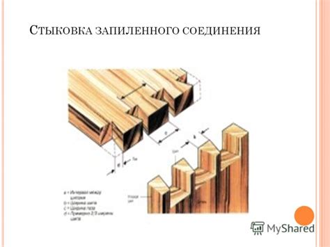 Технология монтажа бруса с использованием соединения типа "ласточкин хвост": основные этапы и шаги