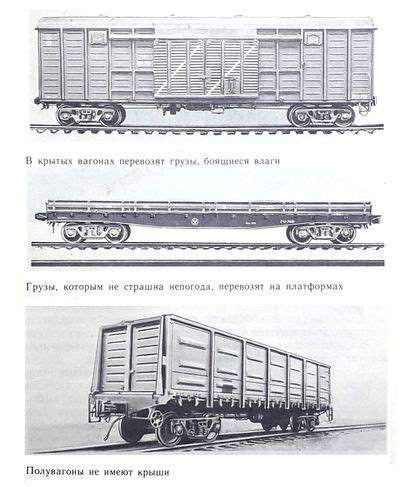 Технология монтажа оформления на грузовые вагоны