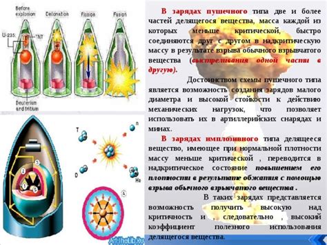 Типичные способы детонации взрывчатого вещества и их применение