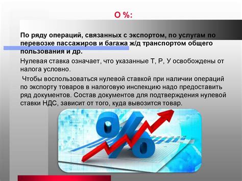 Типы и особенности налога на добавленную стоимость в нашей стране