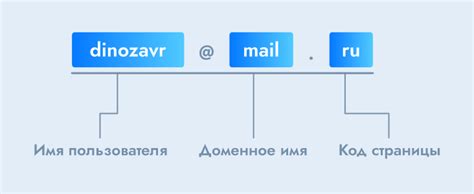 Типы каталогов для организации электронной почты и их назначение