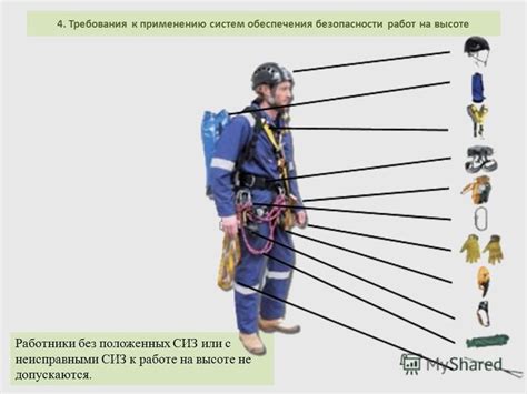 Типы приспособлений для работы на большой высоте