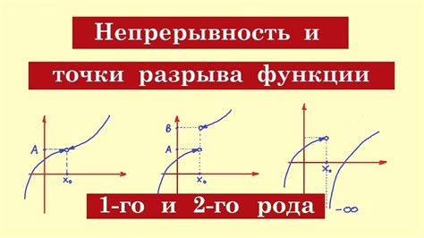 Точка – существенный момент непрерывности в созвучии сердец
