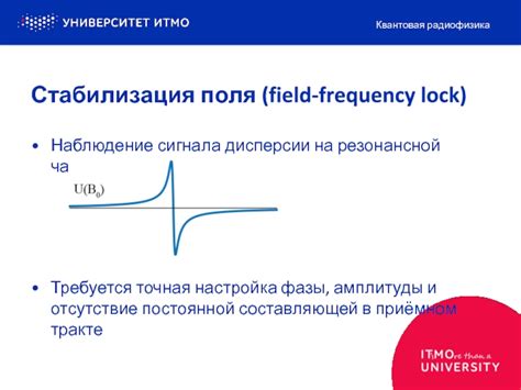 Точная настройка уровня сигнала: секреты и рекомендации