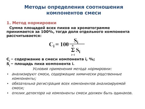 Точные соотношения основных компонентов смеси 