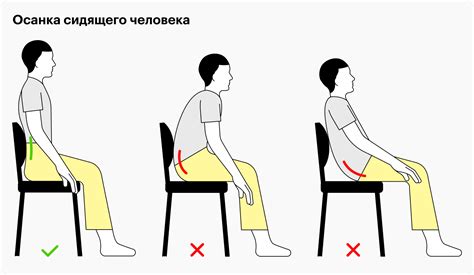 Травма, неправильная осанка и монотонные движения