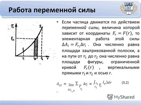 Традиционные подходы к измерению переменной электрической силы синусоидального потока