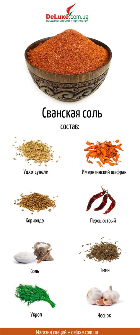 Традиционные специи и травы, придающие неповторимый вкус рассольнику