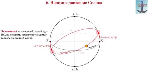 Траектория движения месяца и полумесяца: уникальное движение и удивительная форма