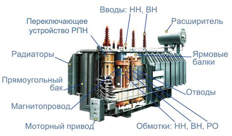 Трансформатор: использование в экономической схеме для получения оптимального напряжения