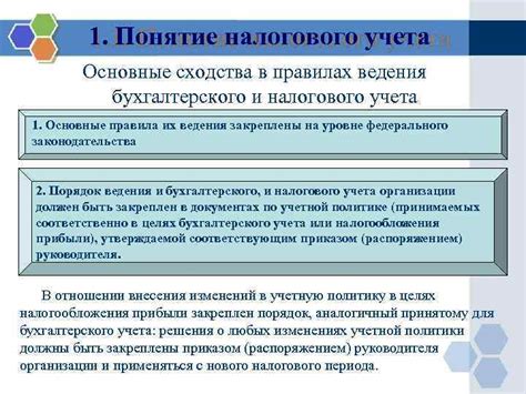 Требования законодательства и налогового кодекса: основные положения и правила учета
