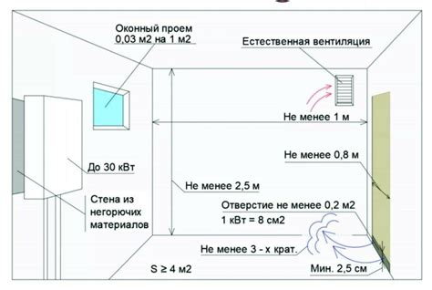 Требования и подготовка к установке игры: основные предпосылки