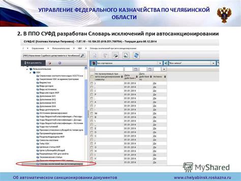Требования при удалении ЗКР в СУФД