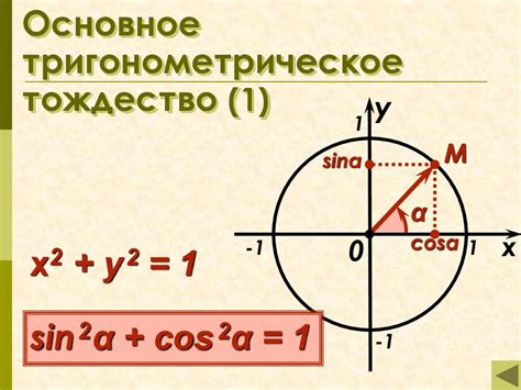 Трегонометрическое представление косинуса угла