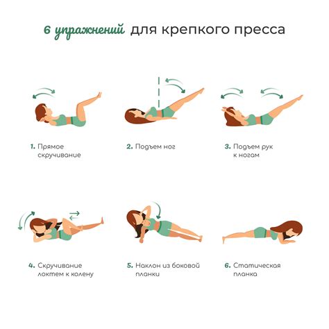 Тренинг для пресса: эффективные упражнения для усиления мышц брюшной полости