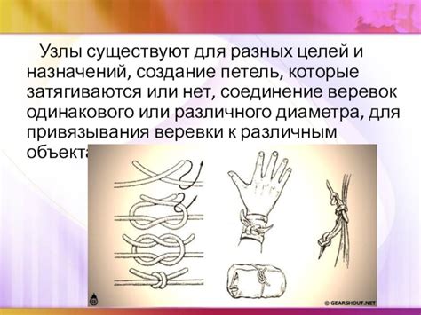 Третий шаг: закрепление веревок и создание петель для крепления на крюки или перекладины