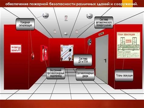 Третий шаг: присоединение системы и обеспечение безопасности