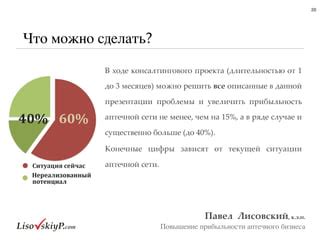 Увеличение прибыльности торговых сделок в игре "Последний День"