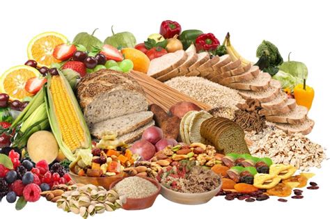 Углеводные продукты: