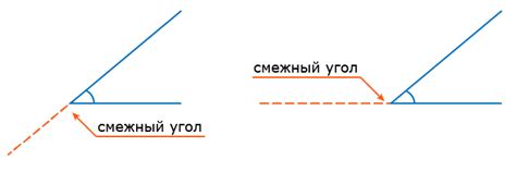 Углы в природе и архитектуре: применение и функционал