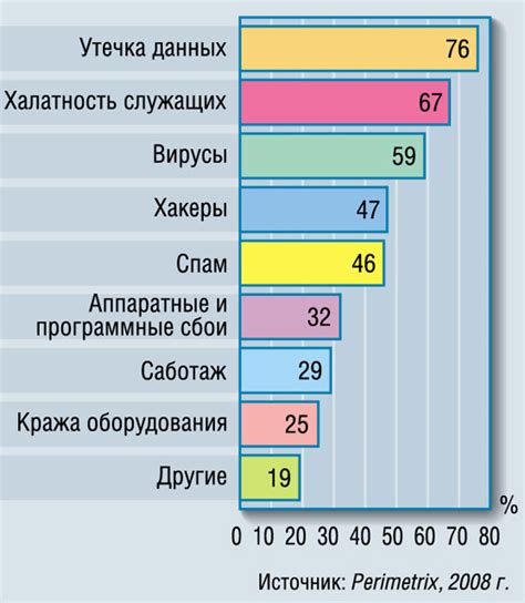 Угрозы и риски, связанные с сакральным значениями красной жидкости в сновидениях сильного пола