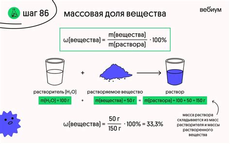 Удаление вяжущего вещества с использованием отбеливающего раствора