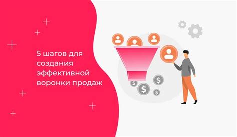 Удобная и эффективная навигация по ресурсу для повышения конверсии