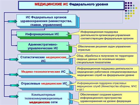 Удобство использования: достоинства и недостатки каждого варианта