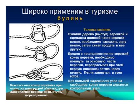 Узлы и их правильное применение