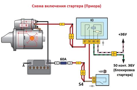 Узнайте все о сирене сигнализации и реле