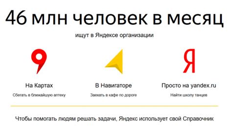Украшение торгового представления в Яндекс Картах для привлечения потенциальных клиентов