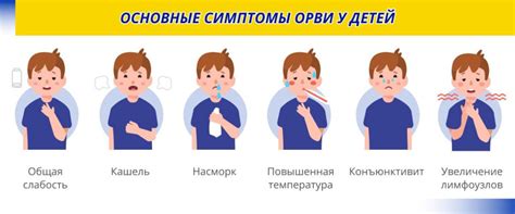 Укрепление иммунитета ребенка: эффективная профилактика ОРВИ с помощью Виферона