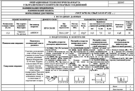 Укрепление контроля параметров во время сварки: новые горизонты