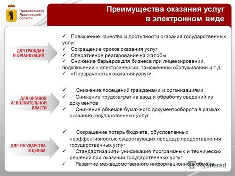 Улучшение доступности и сокращение времени оказания государственных услуг