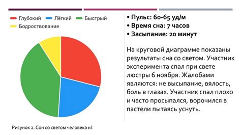 Улучшение концентрации: сокращение раздражающих факторов