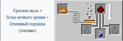 Улучшение ночного зрения
