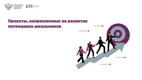 Улучшение планирования, фокусировки и снижение отвлекающих воздействий