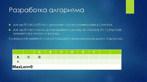 Улучшение работы с данными для более эффективного поиска