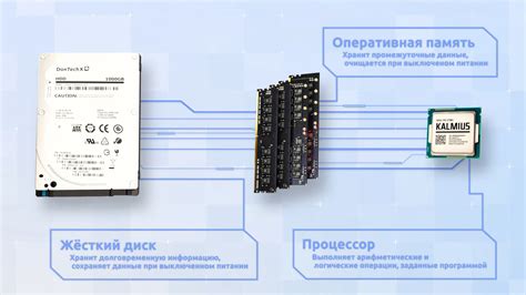 Улучшение стабильности работы оперативной памяти