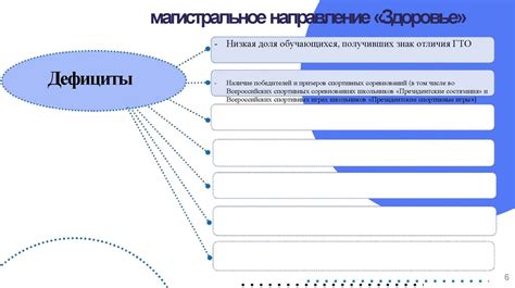 Улучшение характеристик с использованием оптимального обработки
