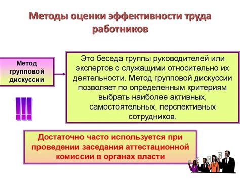 Улучшение эффективности и результативности труда: новые подходы и методы